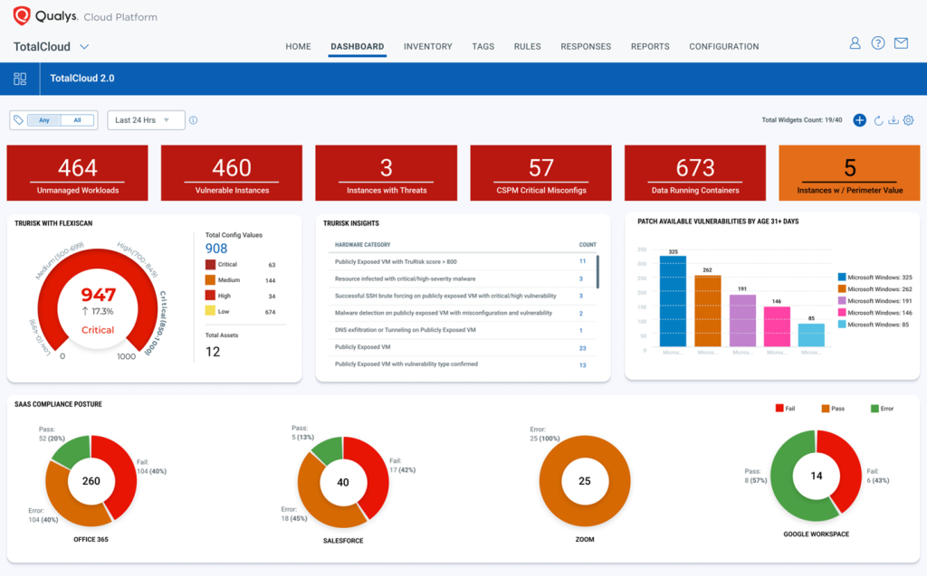 Qualys TotalCloud 2.0: TruRisk Insights for Cloud Cybersecurity