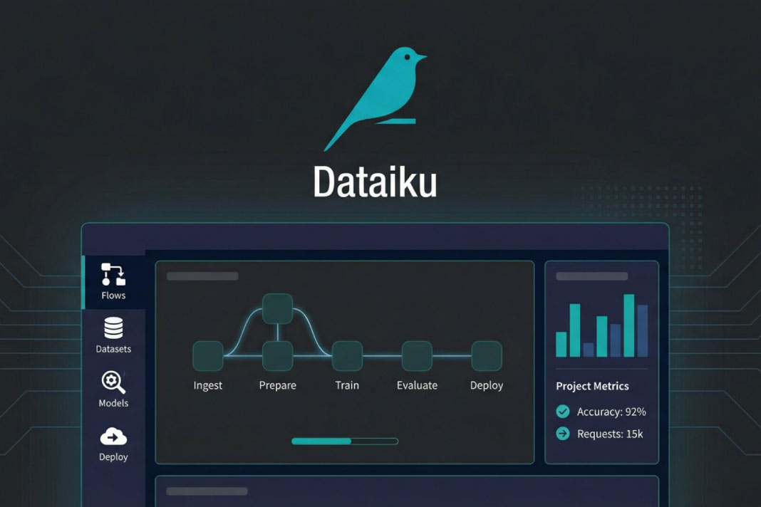 Dataiku Wants to Make Everyone a Data Scientist