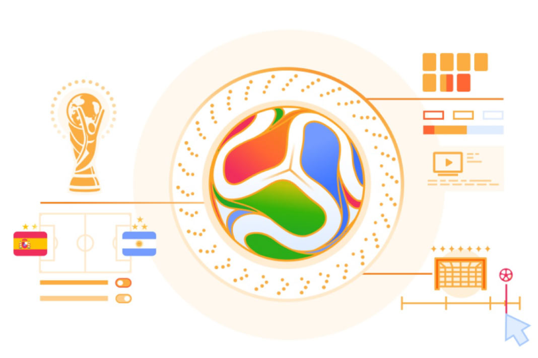 Argentina's Matches Broke the Internet: Cloudflare